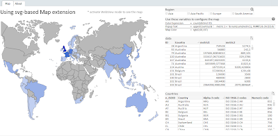 Example QlikView app