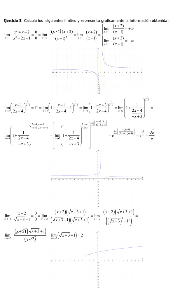 MATEMÁTICAS II BACHILLERATO CIENCIAS DE LA NATURALEZA Y LA SALUD