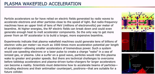 How Plasma Wakefield technology can increase linear accelerator energy by 1000 times (Source: www.slac.stanford.edu)