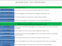 SOFTWARE APLIKASI MASTER TATA TERTIB SEKOLAH