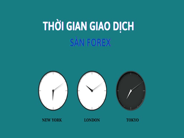 Bật mí thời gian các phiên giao dịch Forex