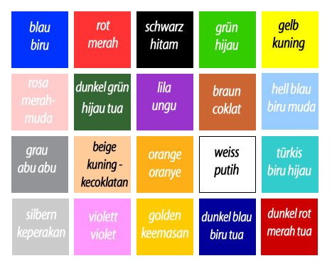 Aku Cinta Bahasa Jerman Die farben