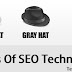 Types of SEO