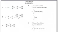 Soalan Spm Matematik Tambahan Fungsi