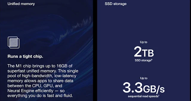 Storage and Memory