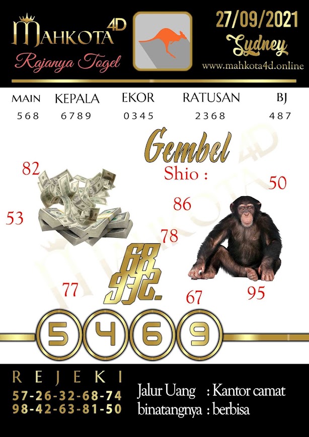 Syair Prediksi Jitu Sydney Pools - Togel Senin, 27 - September - 2021