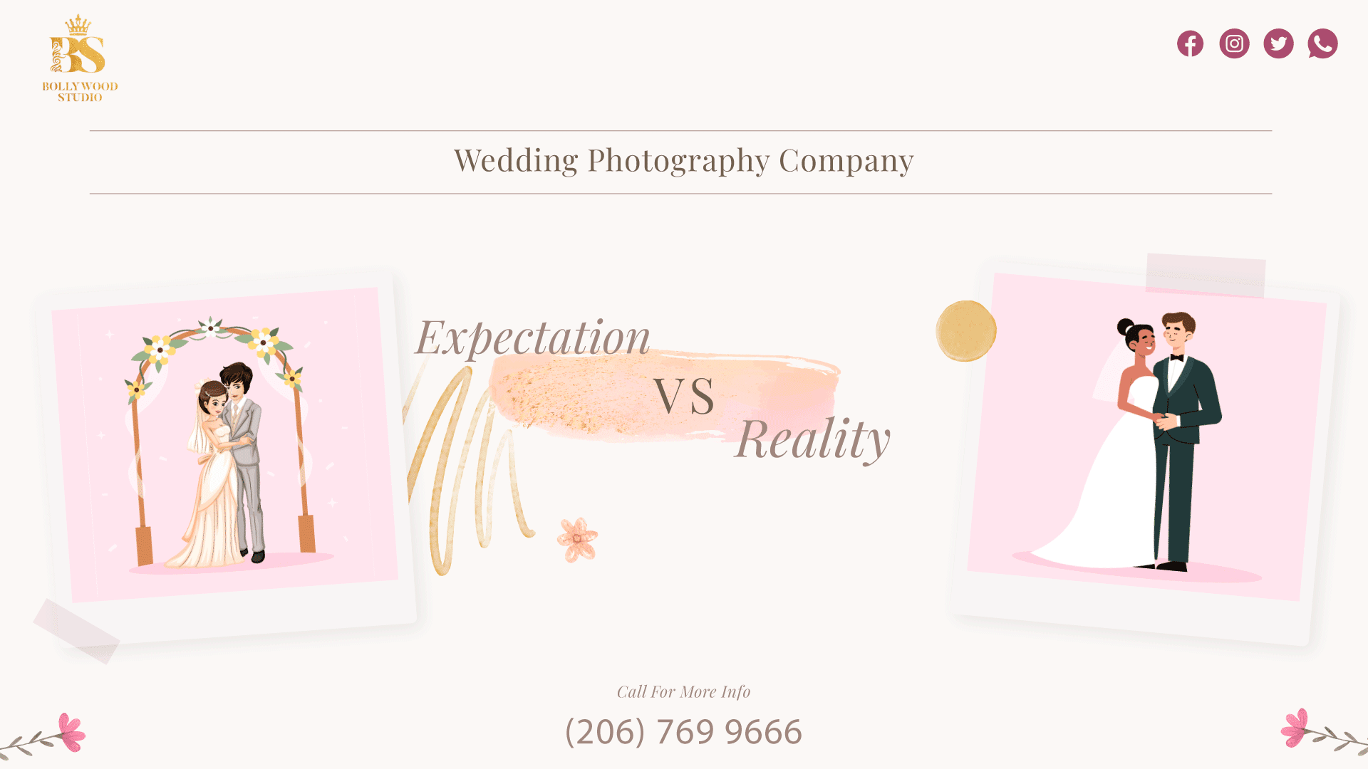 Wedding Photography Company: Expectation Vs. Reality