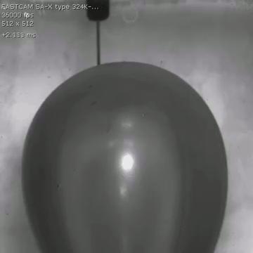 Balloon bursting in slow motion
