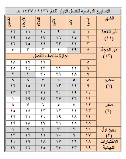 بداية العام الدراسي الجديد في السعودية 1437 + توزيع الاسابيع 