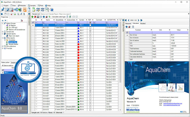 Schlumberger AquaChem 9 build.17.20