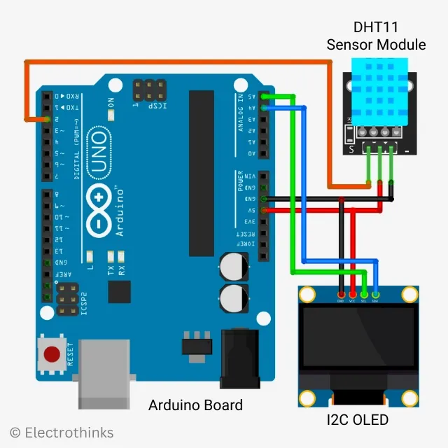 Schematic of Interfacing DHT11 Humidity-Temperature sensor with Arduino and I2C OLED