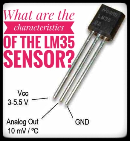 LM35 sensor characteristics As a sensor that has the ability to convert temperature into voltage, the LM35 has several special characteristics, namely: