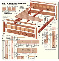 Woodworking Furniture Plan