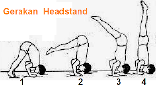 Gerakan Headstand