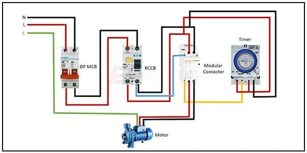 Modular Contactor With Motor Wiring