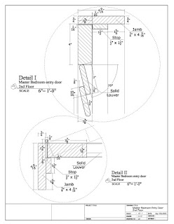 DESAIN DAN BANGUN PROPERTI Door Details