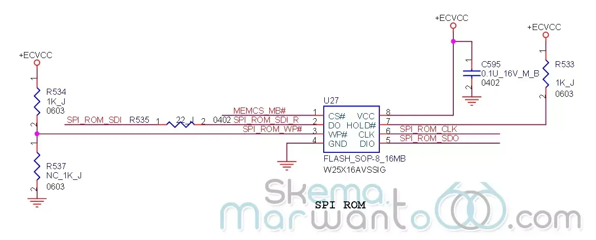 Sony Vaio VGN-AW  (Foxconn M780) - IC Bios