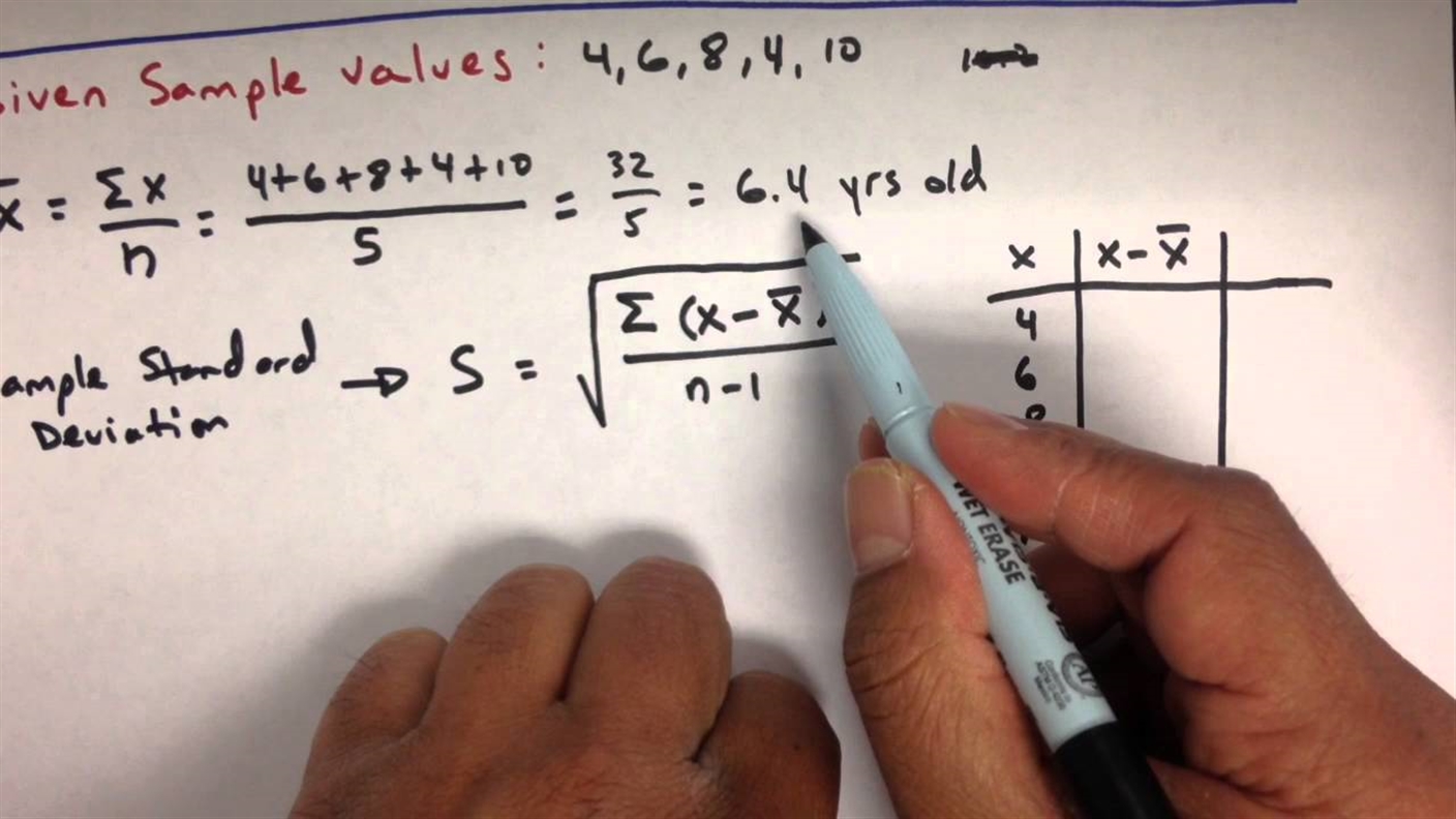 Secondary Data Examples