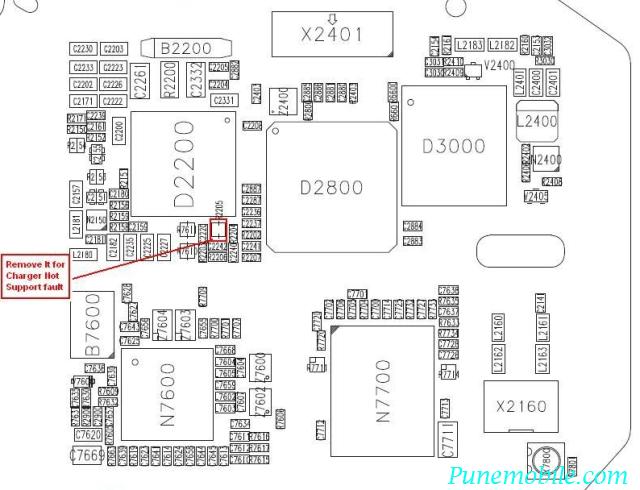 2630 signal problem. 2630 charger not support