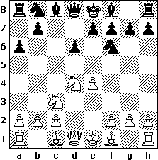 Najdorf variation of Sicilian Defense