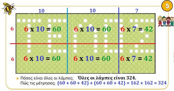 Κεφ. 28ο: Προς τον πολλαπλασιασμό (Ι) - Μαθηματικά Γ' Δημοτικού - από το https://idaskalos.blogspot.com