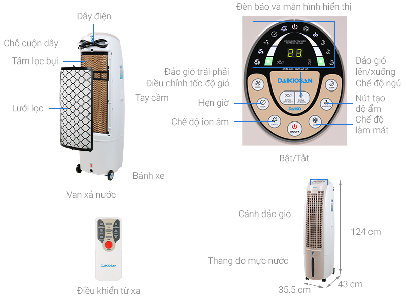 Quạt điều hoà Daikiosan DKA-02500B