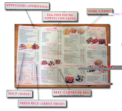 Menu Chinese Food Picture