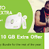 Get 10 GB Extra with Zong MBB 10 GB Dosti Offer