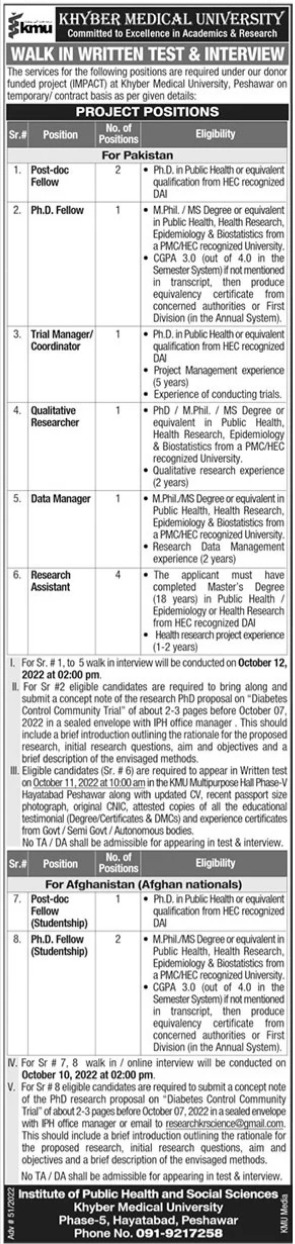 Latest Khyber Medical University Peshawar Management Posts Peshawar 2022