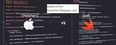 Introduction of Objective-C   Programing language