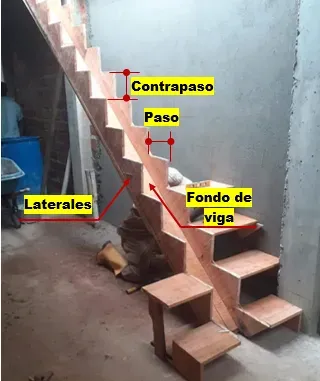 proceso de construccion de escaleras espina de pescado o con viga intermedia