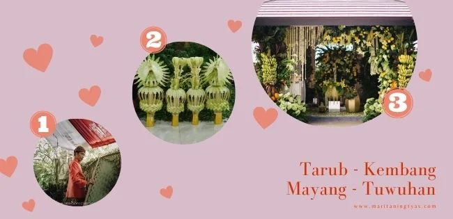 tradisi pernikahan tarub, kembang mayang dan tuwuhan