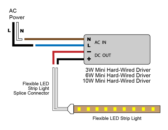 Led Light Wiring Schematic