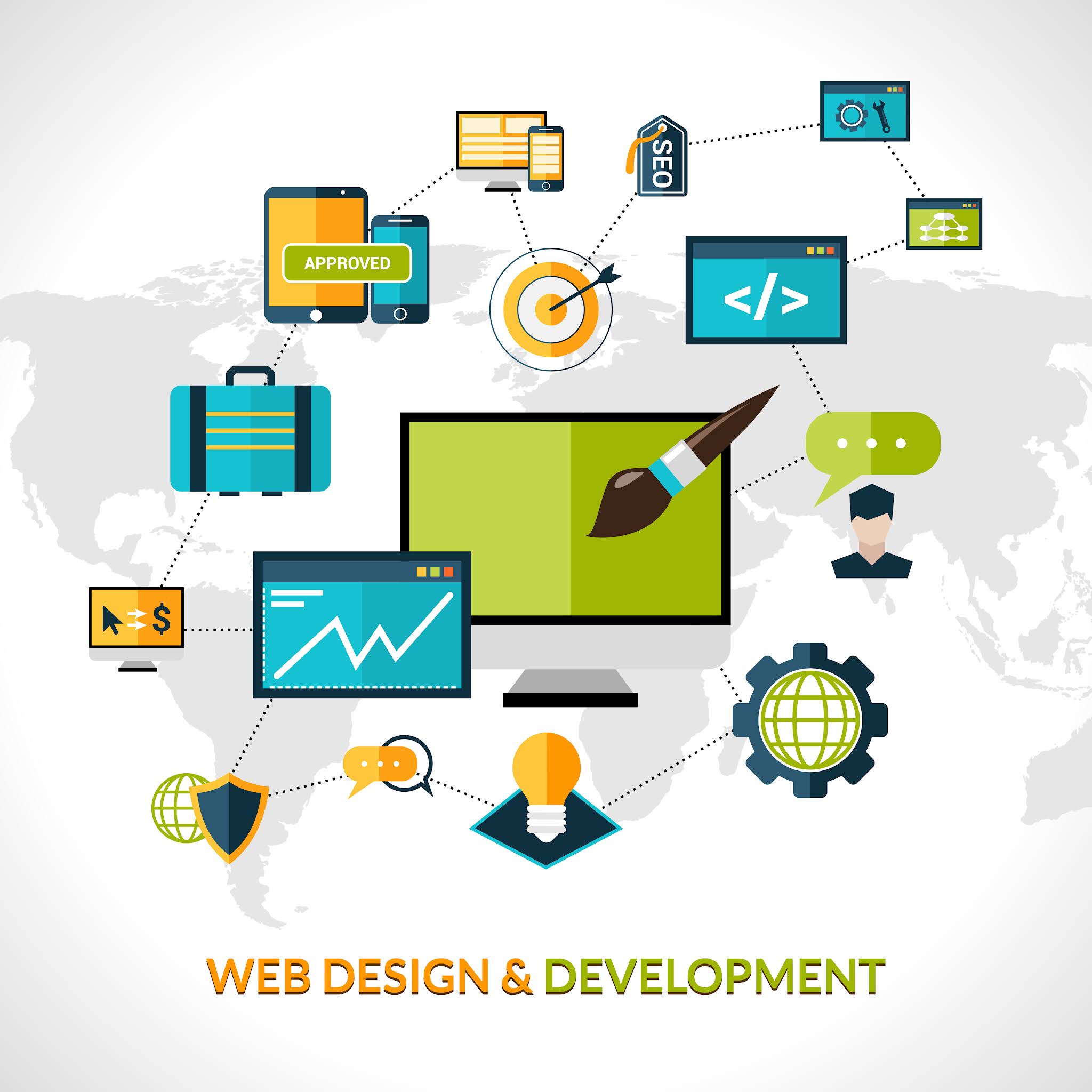 Web design and development