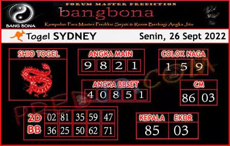 Prediksi Bangbona Sydney Senin 26 September 2022