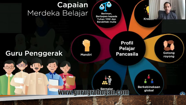 Elaborasi Pemahaman Hari ke 6 Pembekalan CPP Pendidikan yang Memerdekakan