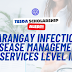 Free Barangay Infectious Disease Management Services Level II Training under TWSP | NLPC