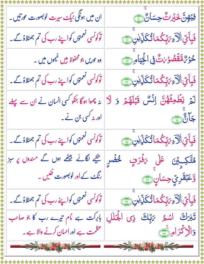 Surah Rahman with Urdu Translation,Quran,Quran with Urdu Translation,