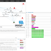 MISP - Malware Information Sharing Platform and Threat Sharing