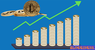 Bitcoin Price Now Above Ideal Buying Zone, Shortest Duration Yet | Bitcoin run 2019