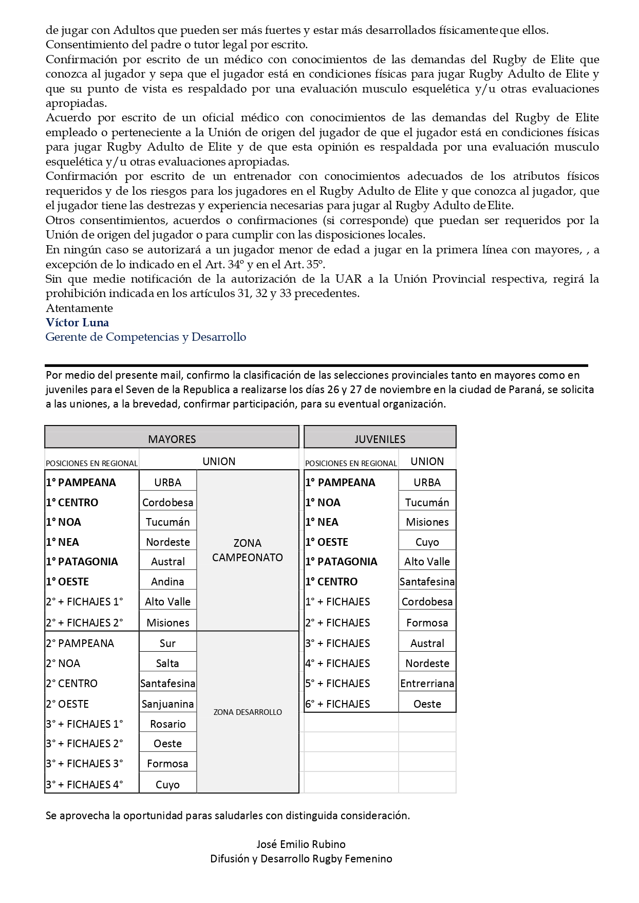 Boletín Oficial de la Unión de Rugby de Salta.