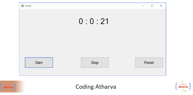 Start Timer in VB.NET