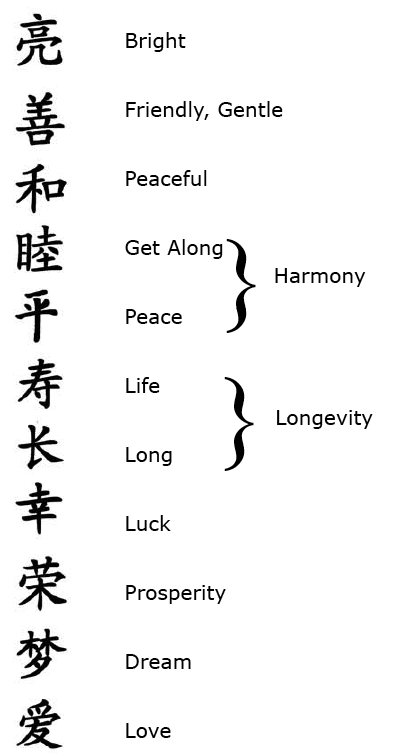 China tattoo font