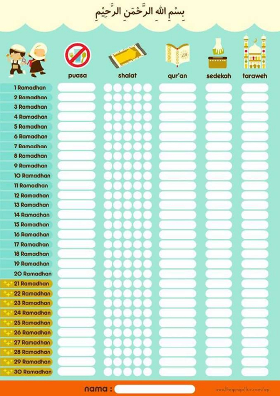 Ramadhan Checklist - Gambar Islami