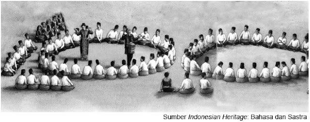  Nyanyian rakyat yakni salah satu bentuk folklor yang terdiri dari kata Pintar Pelajaran Nyanyian Rakyat (Folksongs) di Indonesia: Pengertian, Contoh, Balada, Epos