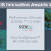 เฮ! สินค้าใหม่จาก Dow คว้ารางวัลยอดเยี่ยม 2021 ICIS Innovation Awards นวัตกรรมโลก