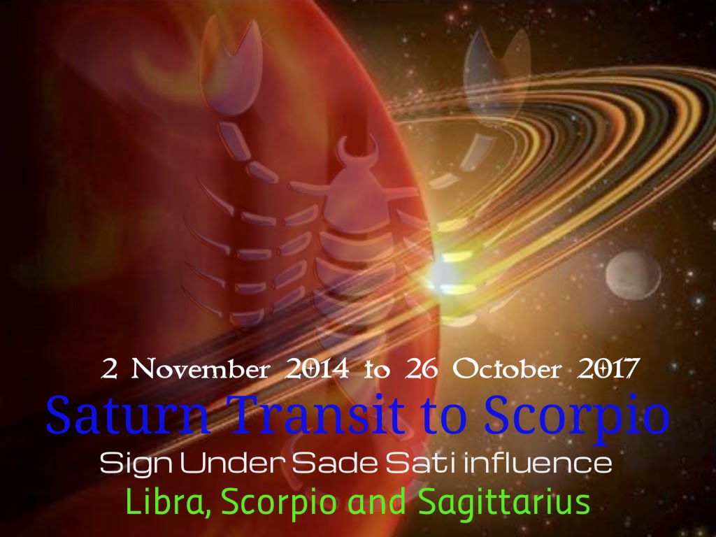 Saturn Transit in Scorpio Predictions for SAGITTARIUS Shani Sade