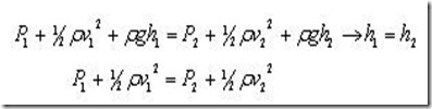 penerapan-prinsip-dan-persamaan-bernoulli-a