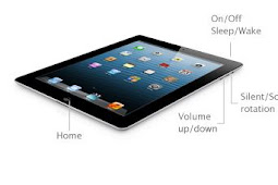 How To Buy Glo Data Plan On iPad2