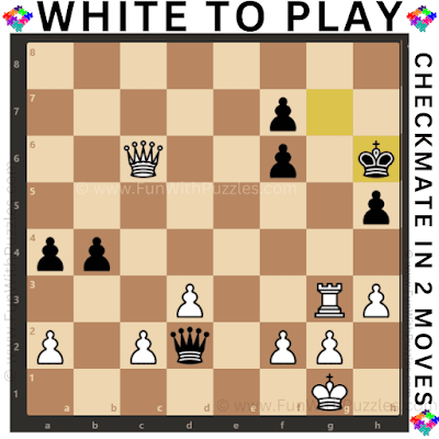 Chess Puzzle: White to Play and Checkmate in 2-Moves